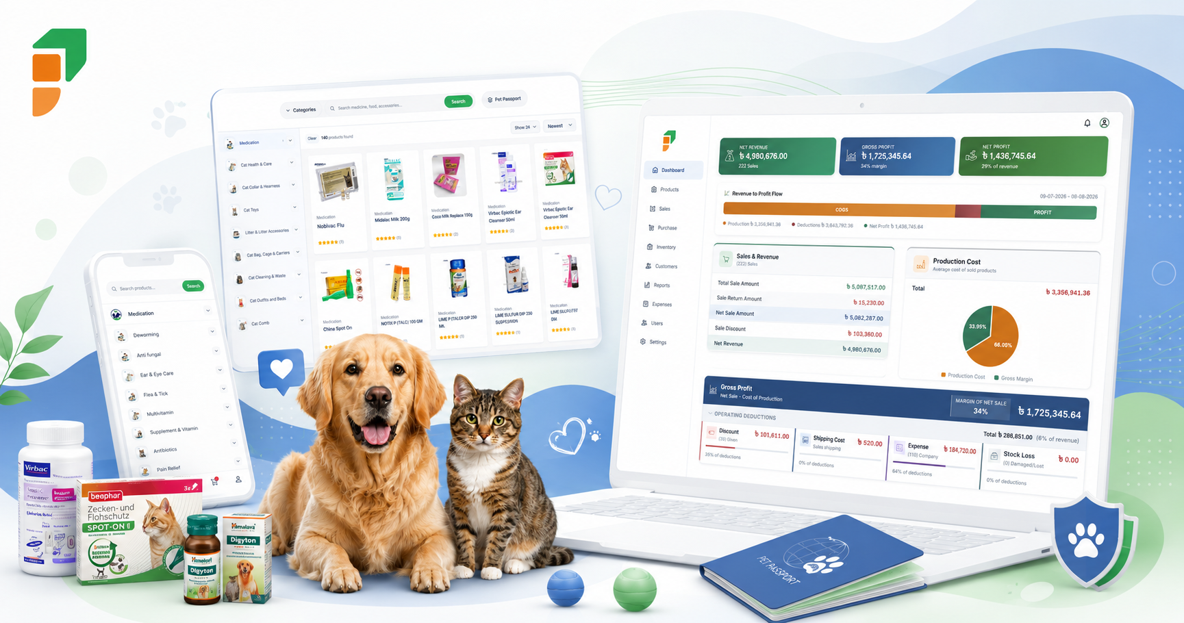 Allsolution BD