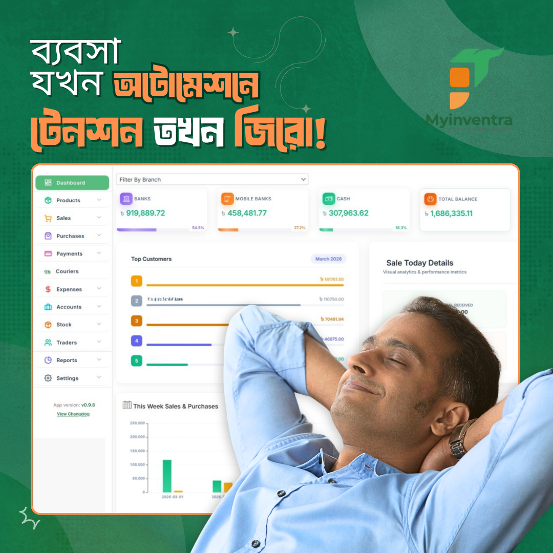 ইনভেন্টরি ম্যানেজমেন্ট: বিলাসিতা নয়, প্রয়োজন!